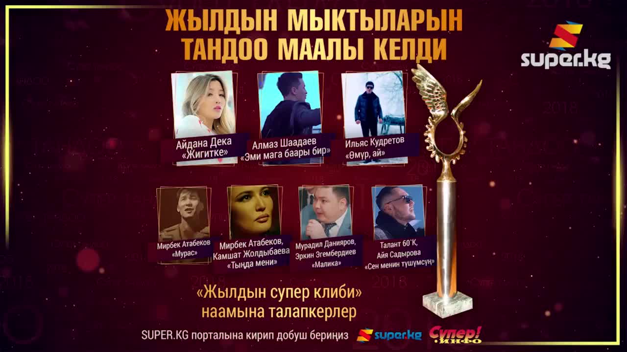 "Жылдын супер клиби" наамына талапкерлер