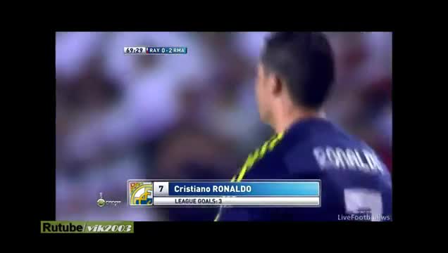 Райо Вальекано-Реал Мадрид