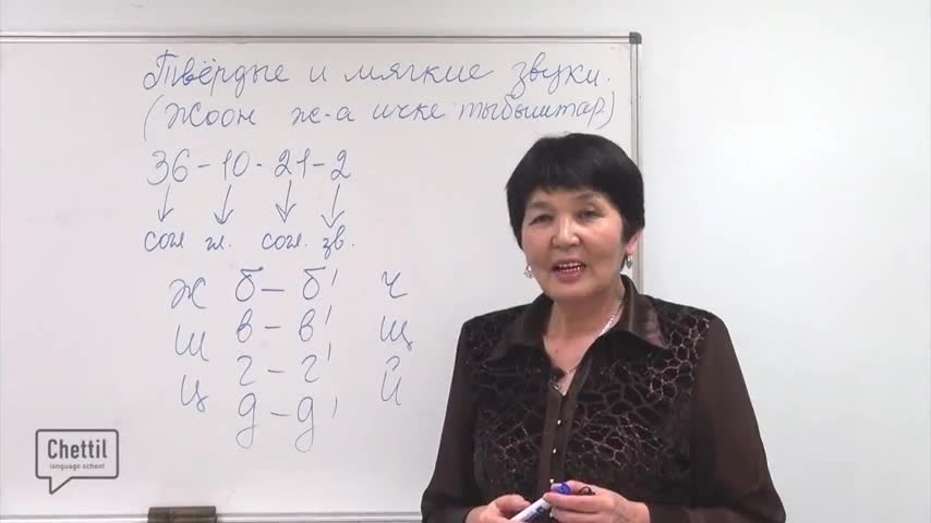 Орус тилин мыкты  өздөштүр-2