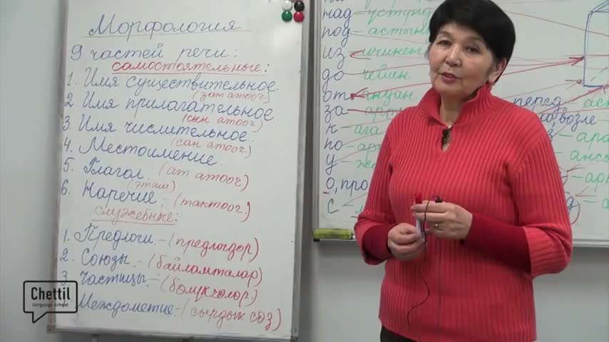 Орус тилин мыкты  өздөштүр-4