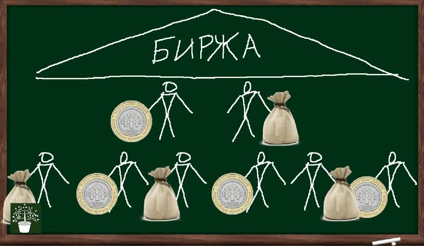 "Биржа" деген эмне?!