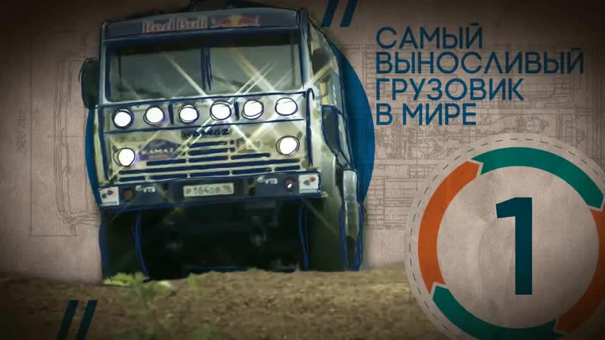 КаМАЗ тууралуу 9 факт!
