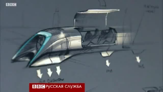 Келечектеги поезддер