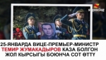 Темир Жумакадыров каза болгон жол кырсыгы боюнча биринчи соттук отурум өттү