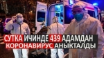 +439. Өлкөдө күн ичинде коронавирус жуктуруп алгандардын эң жогорку көрсөткүчү катталды